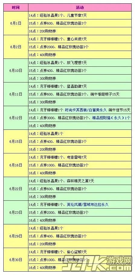 QQ炫舞六月回馈活动 炫舞6月回馈什么奖励