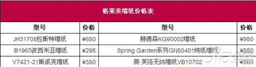 格莱美壁纸质量好不好 格莱美壁纸价格