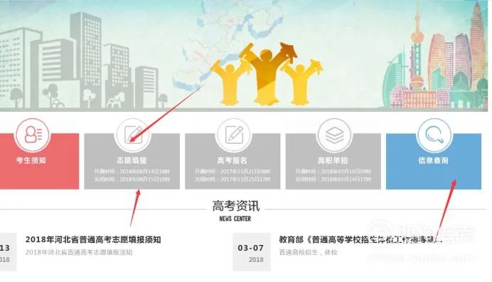 河北高考志愿填报及录取结果查询