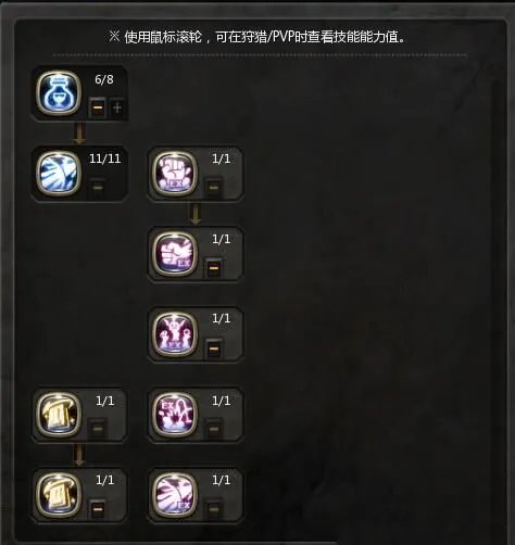 《龙之谷》炼金圣士新手攻略