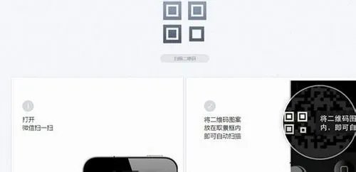 微信摇一摇传图怎么用