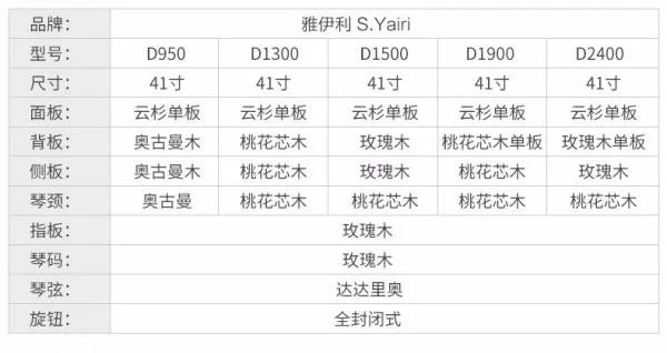 塔尼亚t650到底怎么样