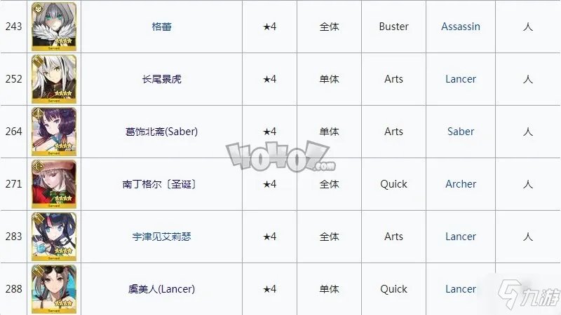 fgo活动英灵有哪些如何永久得 活动从者汇总