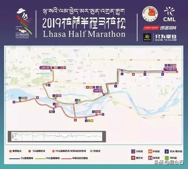 怎么看待今年在拉萨举行的半程马拉松?