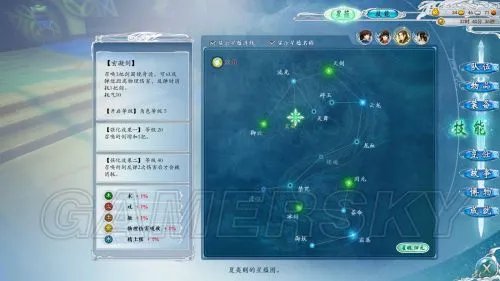 《古剑奇谭2》星蕴系统、各角色加点心得