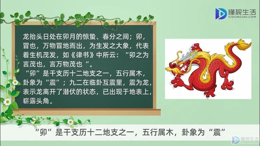 2月2是什么日子