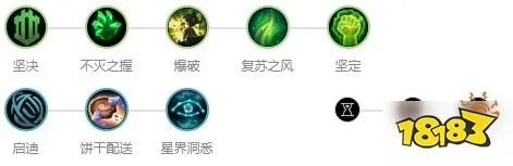 英雄联盟手游狗头怎么玩 狗头天赋出装加点分享