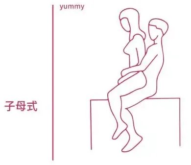 给老司机和新司机的车震指南：如何在各种款式的车里啪啪啪？