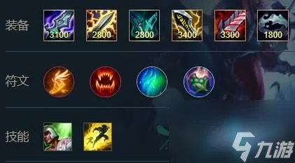 英雄联盟手游暗夜猎手薇恩出装天赋攻略