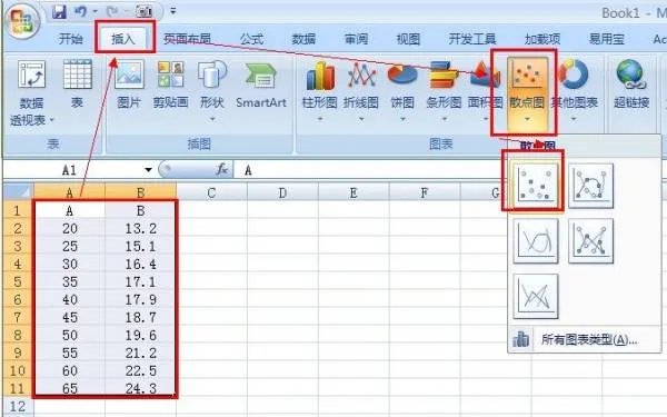 如何用EXCEL做回归分析?