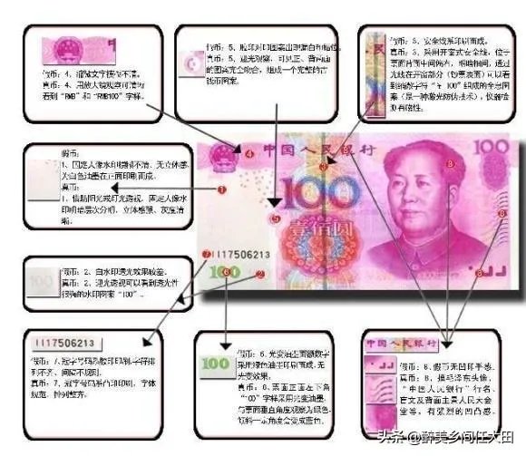 昆明两女子一心买假币致富，无奈假币变冥币，“偷鸡不成”22万打了水漂​, 你怎么看？