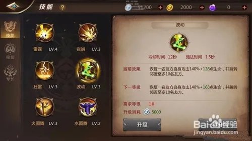 我叫mt4巫医攻略