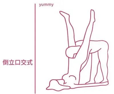 给老司机和新司机的车震指南：如何在各种款式的车里啪啪啪？