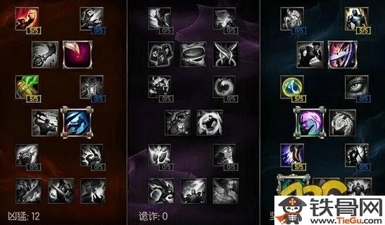 s6诺手天赋_lols6诺手天赋符文出装及加点攻略