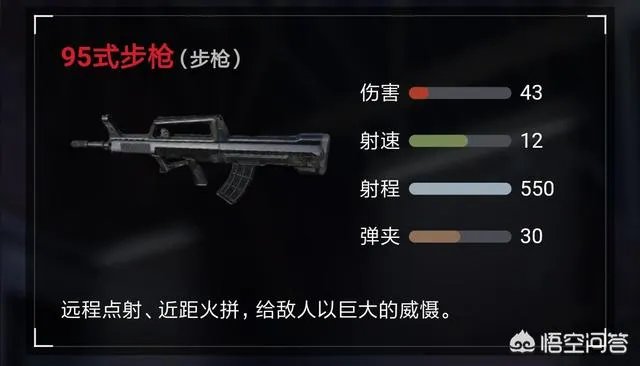荒野行动中的95式枪怎么样？