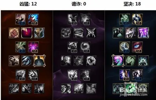 lols7坦克肉通用天赋加点图LOL坦克天赋怎么点