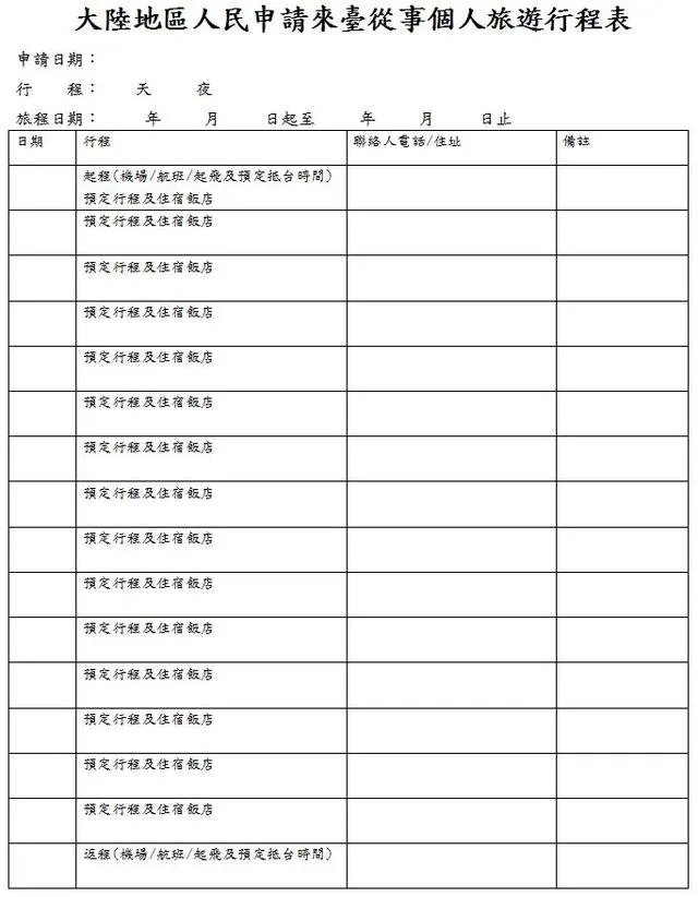 入台证要求同时提供2种财力证明，是真的吗？