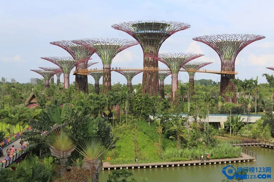 全球十大最绿色城市排行榜