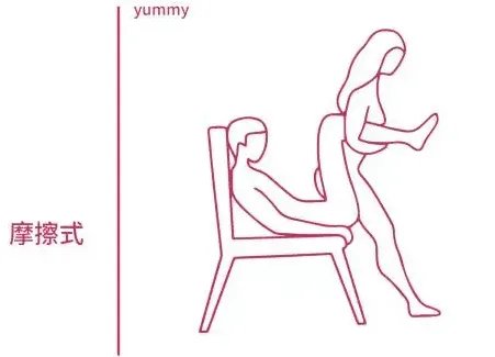 给老司机和新司机的车震指南：如何在各种款式的车里啪啪啪？