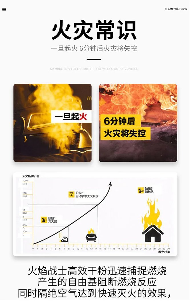 水基型灭火器价格