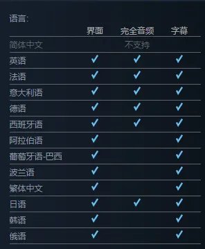 《怪物猎人：世界》PC版8月10日发售 配置详情公布