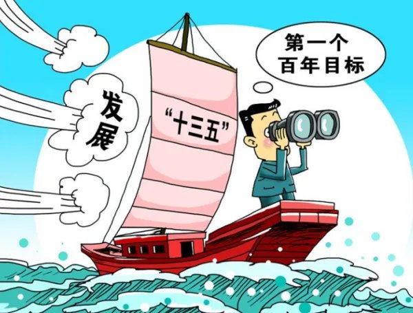 十三五时期是指什么时候