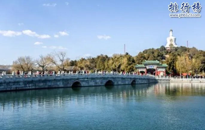 北京有什么好玩的地方?北京年轻人必去的10个地方推荐