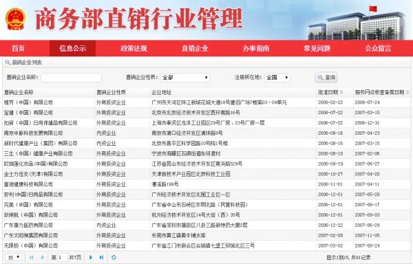 中国商务部直销牌照