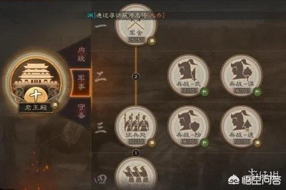 《三国志·战略版》相比于其他战略游戏有什么缺点呢？