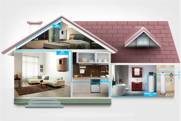 全屋净水系统解决方案？全面了解下手不迷茫