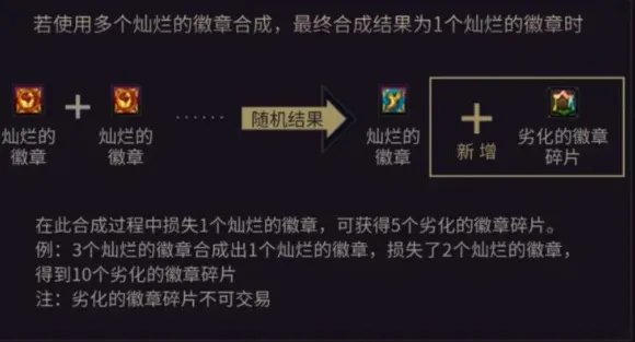 dnf白金徽章合成规则是什么？