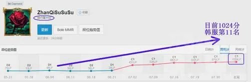 lol走A怪在哪直播？