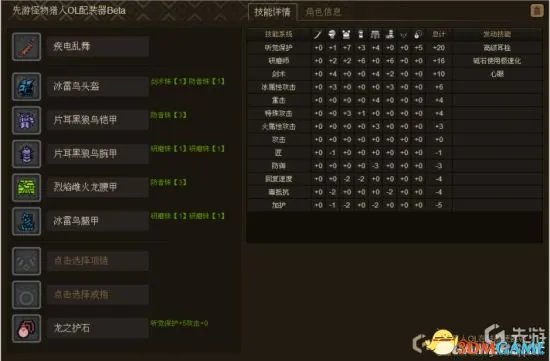 怪物猎人OL 太刀配装大全 太刀全部配装汇总