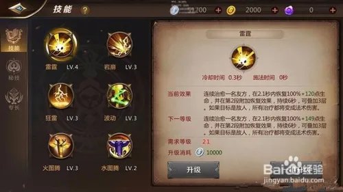 我叫mt4巫医攻略