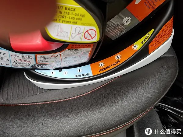 漂洋过海的祖国货，GRACO 葛莱 4ever 儿童汽车安全座椅 美标 旗舰款前期安装及测试心得