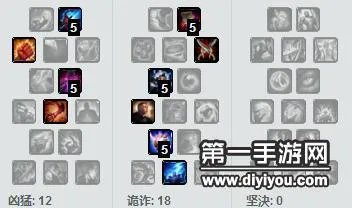 英雄联盟打野AP牛崛起 牛头S7新赛季天赋和符文解析