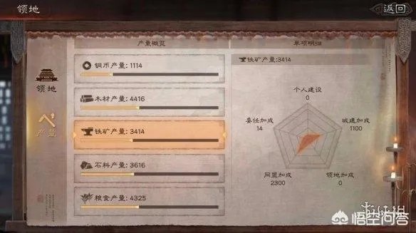 《三国志·战略版》相比于其他战略游戏有什么缺点呢？