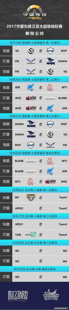 2017守望先锋APAC阵容全面揭晓 赛事门票在售中