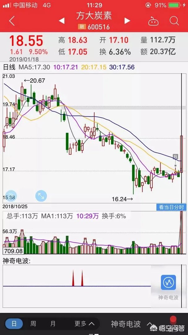 南昌一钢企现场给员工发红包3.12亿元，五千员工每人6万，你的年终奖是多少？