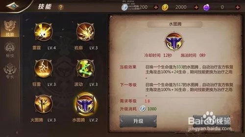 我叫mt4巫医攻略