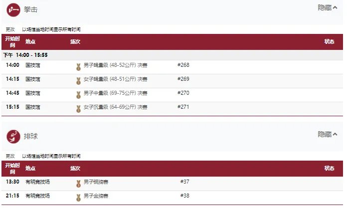 2021东京奥运会8月7日比赛详细赛程 2021东京奥运会8月7日比赛项目