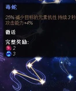 《恐怖黎明》法师加点及星座装备选择 元素德鲁伊加点