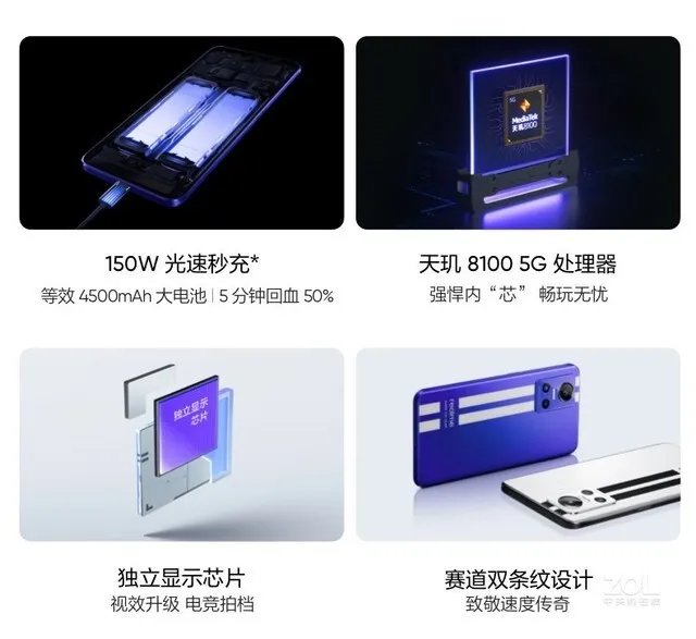 新技术光速秒充电realme GT Neo3仅2699