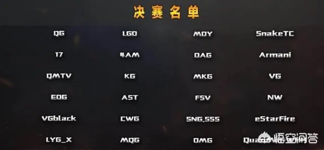 今日全民tv贺岁杯,全民主播开挂是主播自己还是全民tv支持的?