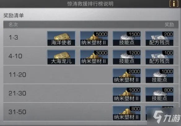 《明日之后》惊涛救援怎么玩 惊涛救援玩法介绍