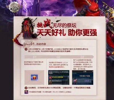 dnf无尽的祭坛奖励什么？