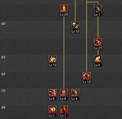 dnf85版本贫民鬼泣刷图加点