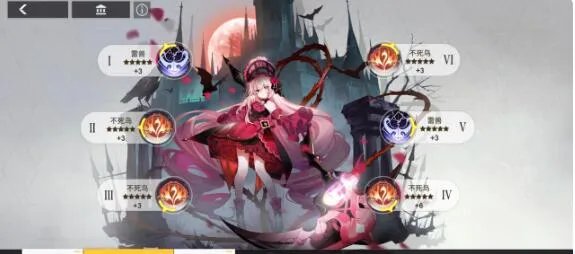 解神者万金油神格搭配及兽主武器配置一览