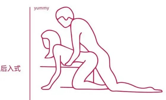 给老司机和新司机的车震指南：如何在各种款式的车里啪啪啪？