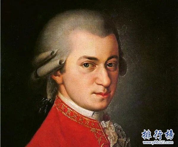 历史上十大最具影响力人物,世界公认十大伟人排行